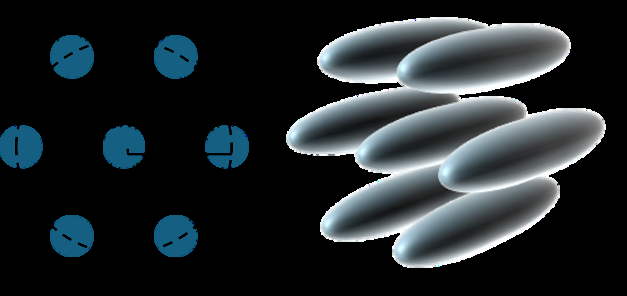 Figure 10: The Wheel focal pattern.