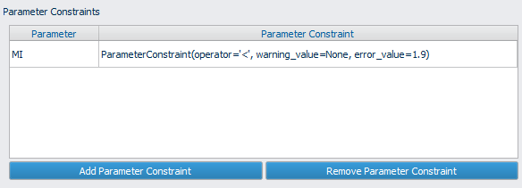 Figure 16: Procedure guardrails can be put into effect by setting the appropriate parameter constraints.
