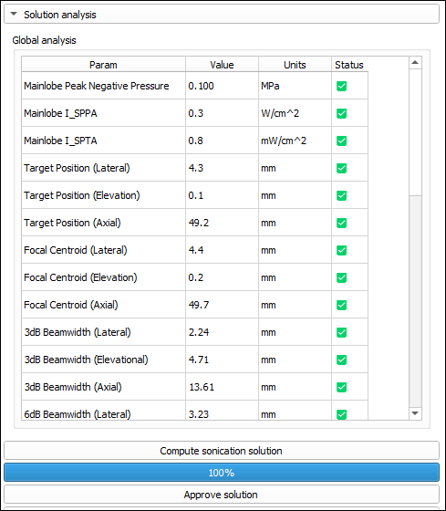 Figure 21: Sample solution analysis options.
