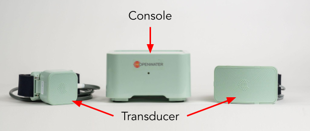 Open-LIFU 1x configuration on the left and 2x configuration on the right, with the Console in the center; arrows label the Console and Transducer components.